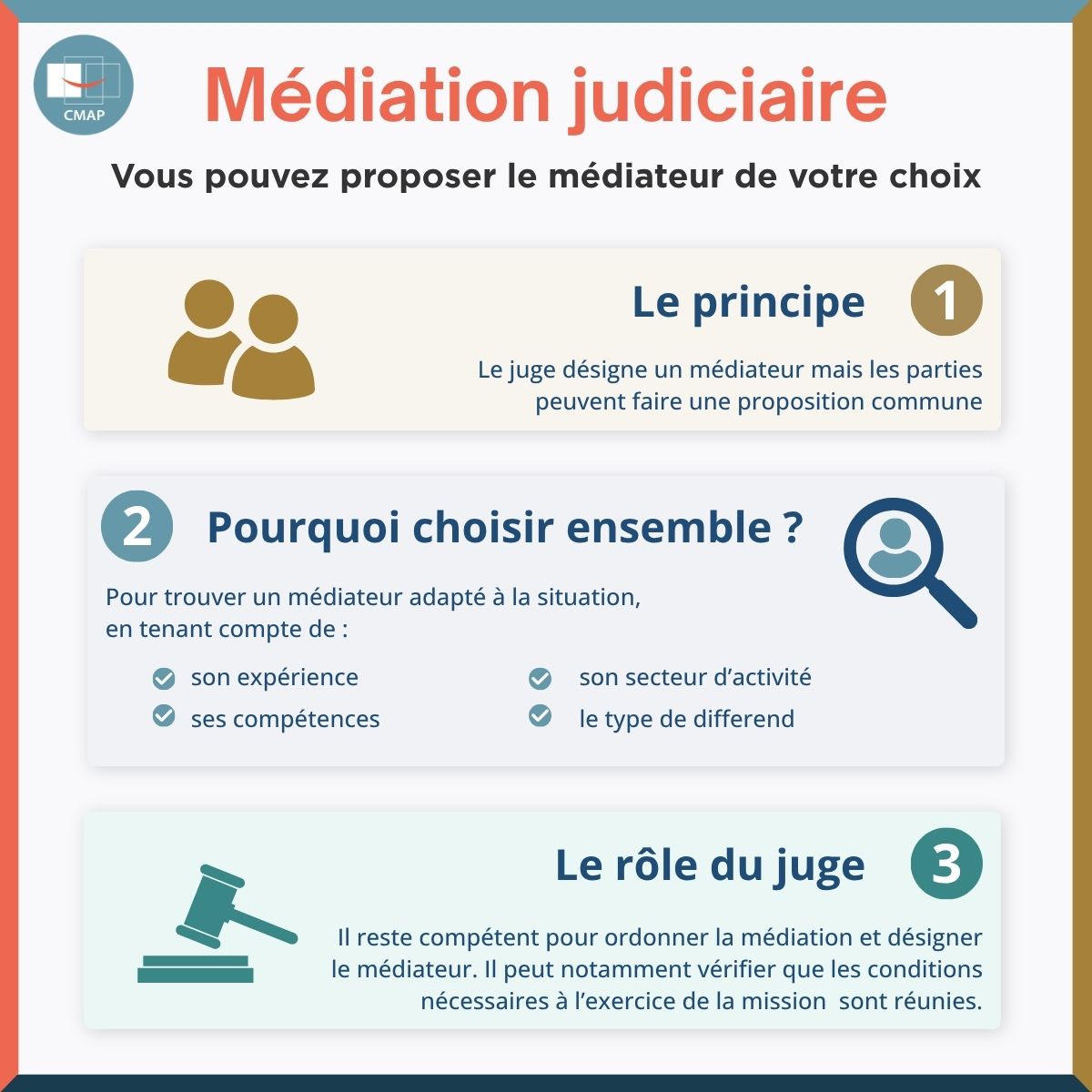 Médiation judiciaire : Vous pouvez proposer le médiateur de votre choix